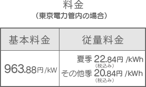 料金