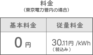 料金